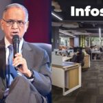 Infosys buyback