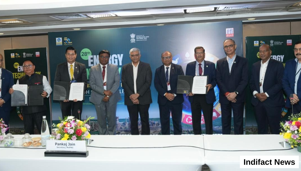 BPCL Share Price Forecast