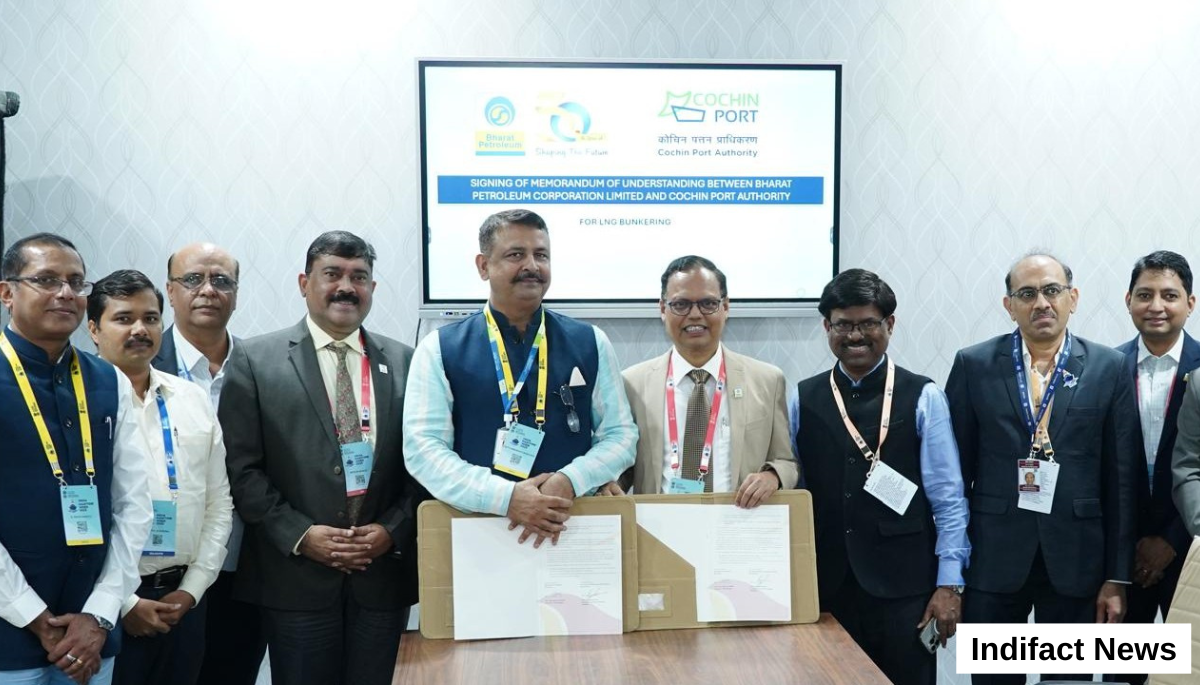 BPCL Share Price Forecast