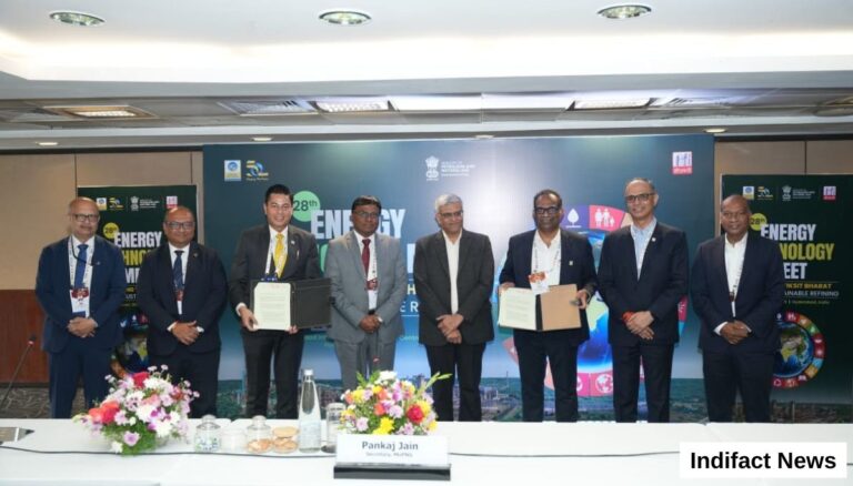 BPCL Share Price Forecast