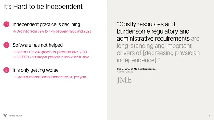 Credit: Valerie Health